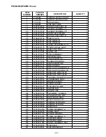 Preview for 27 page of GE PDS22xxP series Technical Service Manual