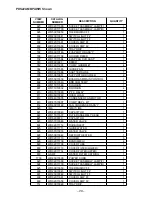 Preview for 29 page of GE PDS22xxP series Technical Service Manual