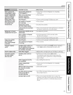 Предварительный просмотр 33 страницы GE PDSF0MFXARCC and Owner'S Manual And Installation Instructions