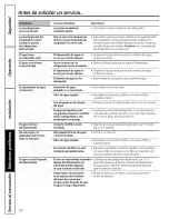 Предварительный просмотр 120 страницы GE PDSF0MFXARCC and Owner'S Manual And Installation Instructions