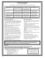 Предварительный просмотр 42 страницы GE PDSS0MFXRSS - ProfileTM R 20.1 Cu. Ft. Bottom-Freezer Drawer... Owner'S Manual And Installation Instructions