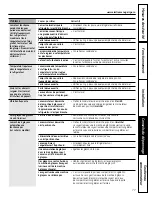 Предварительный просмотр 77 страницы GE PDSS0MFXRSS - ProfileTM R 20.1 Cu. Ft. Bottom-Freezer Drawer... Owner'S Manual And Installation Instructions