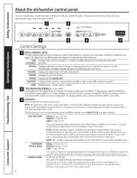 Предварительный просмотр 4 страницы GE PDW7300N25BB Owner'S Manual