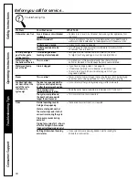 Preview for 18 page of GE PDWT500PBB - Profile Dishwasher With SmartDispense Technology Owner'S Manual