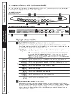 Preview for 28 page of GE PDWT500PBB - Profile Dishwasher With SmartDispense Technology Owner'S Manual