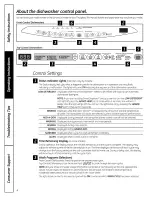 Предварительный просмотр 4 страницы GE PDWT500PWW - Profile 24" Dishwasher Owner'S Manual