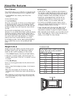 Предварительный просмотр 11 страницы GE PEB7227 Owner'S Manual