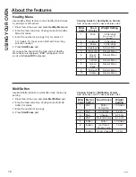 Предварительный просмотр 16 страницы GE PEB7227 Owner'S Manual