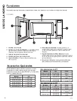 Предварительный просмотр 28 страницы GE PEB7227 Owner'S Manual