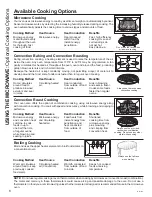 Preview for 8 page of GE PEB9159DJWW Owner'S Manual