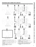 Preview for 25 page of GE PEP7030 Owner'S Manual