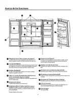 Preview for 96 page of GE PFE Series Owner'S Manual And Installation Instructions