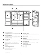 Preview for 4 page of GE PFE28 Owner'S Manual And Installation Instructions