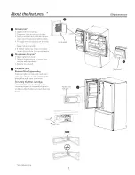 Preview for 5 page of GE PFE28 Owner'S Manual And Installation Instructions