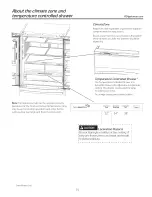 Preview for 15 page of GE PFE28 Owner'S Manual And Installation Instructions