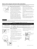 Preview for 108 page of GE PFE28 Owner'S Manual And Installation Instructions