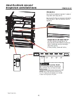 Preview for 15 page of GE PFE29 Owner'S Manual And Installation Instructions