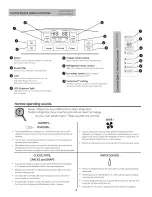 Preview for 5 page of GE PFE29PSDASS Use And Care Manual