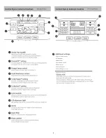 Preview for 7 page of GE PFE29PSDASS Use And Care Manual