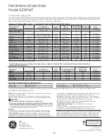 Предварительный просмотр 45 страницы GE PFE29PSDSS Owner'S Manual & Installation Instructions