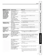 Preview for 37 page of GE PFIC1NFWCWV and Owner'S Manual And Installation Instructions