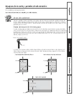 Предварительный просмотр 21 страницы GE PFMS5RK Owner'S Manual