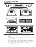 Preview for 48 page of GE PFSF0MFCWW Owner'S Manual & Installation Instructions