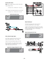 Preview for 85 page of GE PFSF6NKW Technical Service Manual