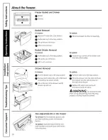 Предварительный просмотр 10 страницы GE PFSF6PKWBWW and Owner'S Manual And Installation Instructions