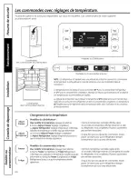 Предварительный просмотр 44 страницы GE PFSF6PKWBWW and Owner'S Manual And Installation Instructions