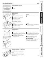 Preview for 19 page of GE PFSF6PKXABB and Owner'S Manual And Installation Instructions