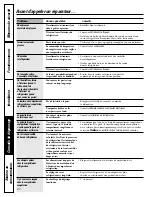 Preview for 86 page of GE PFSS5NJW - Profile 25.1 cu. Ft Owner'S Manual And Installation Instructions