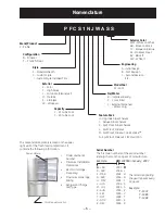 Preview for 5 page of GE PFSS5NJW - Profile 25.1 cu. Ft Technical Service Manual