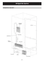 Preview for 8 page of GE PFSS6NKW Technical Service Manual