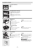 Предварительный просмотр 32 страницы GE PFSS6NKW Technical Service Manual