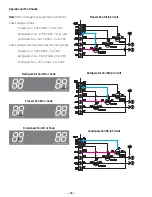 Предварительный просмотр 84 страницы GE PFSS6NKW Technical Service Manual