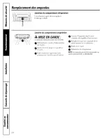 Предварительный просмотр 54 страницы GE PFSS6PKWASS and Owner'S Manual And Installation Instructions