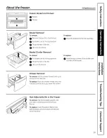 Предварительный просмотр 19 страницы GE PFSS6PKXBSS and Owner'S Manual And Installation Instructions