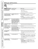 Предварительный просмотр 42 страницы GE PFSS6PKXBSS and Owner'S Manual And Installation Instructions