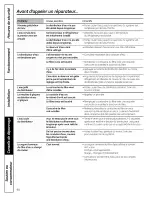 Предварительный просмотр 90 страницы GE PFSS6PKXBSS and Owner'S Manual And Installation Instructions