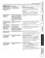 Предварительный просмотр 91 страницы GE PFSS6PKXBSS and Owner'S Manual And Installation Instructions