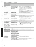 Предварительный просмотр 134 страницы GE PFSS6PKXBSS and Owner'S Manual And Installation Instructions