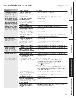 Preview for 133 page of GE PFSS6PKXSS - 25.5 cu. Ft. Refrigerator Owner'S Manual & Installation Instructions