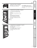 Preview for 111 page of GE PFSS6SMXSS - Profile 25.8 cu. Ft.... Owner'S Manual And Installation Instructions