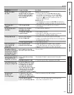 Preview for 133 page of GE PFSS6SMXSS - Profile 25.8 cu. Ft.... Owner'S Manual And Installation Instructions