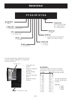 Preview for 6 page of GE PFSS9PKY Series Technical Service Manual