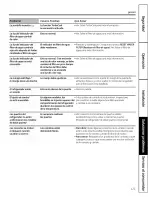 Preview for 121 page of GE PFSW2MIXASS and Owner'S Manual And Installation Instructions