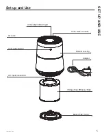 Preview for 5 page of GE PFTS06AA Owner'S Manual