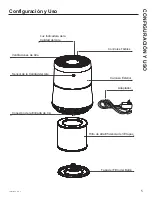 Preview for 29 page of GE PFTS06AA Owner'S Manual