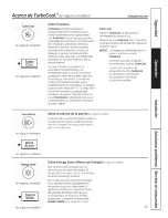 Preview for 87 page of GE PGCS1NFYASS and Owner'S Manual And Installation Instructions